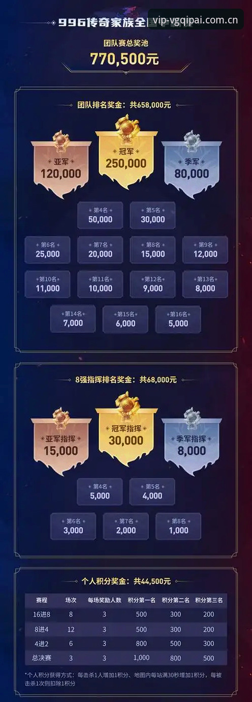 7个值得尝试VG棋牌2024版的理由——一位老玩家的真实分享