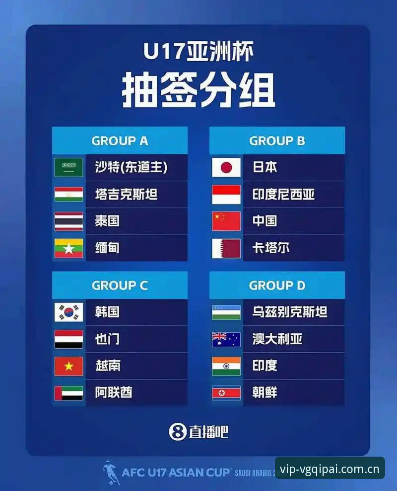 U17世界杯抽签结果深度解析：在VG棋牌平台追踪国足少年军晋级攻略