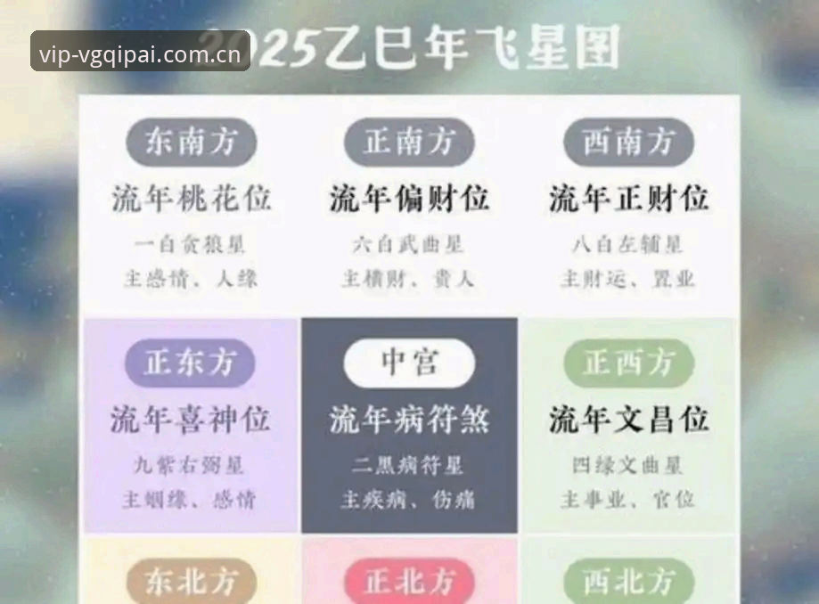 2026年棋牌平台如何选？棋牌app下载最新版本带来哪些改变？