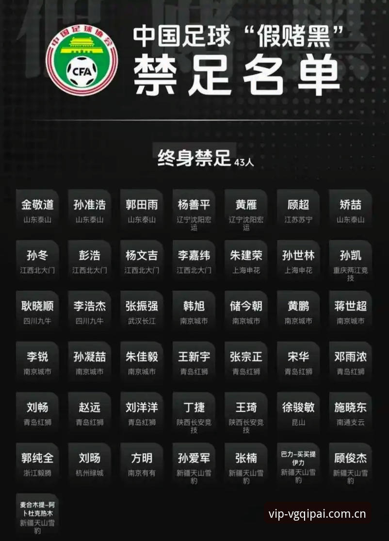 VG棋牌安全吗 禁足名单vs行业自律:从足协重拳看VG棋牌平台诚信体系